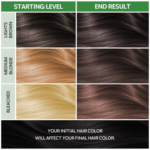 Permanent Hair Colour Natural Blonde 3.8 (170ml)