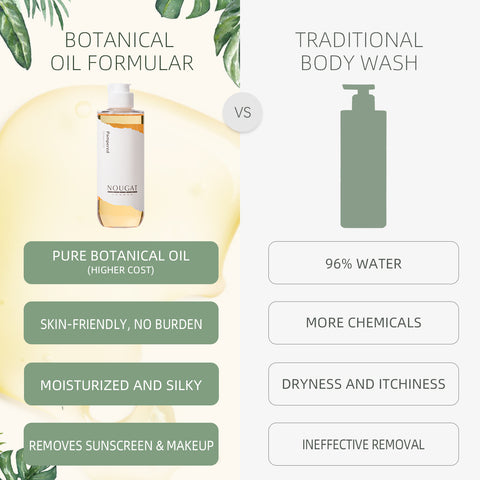 Pampered Shower Oil (300ml)