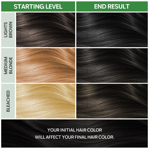 Permanent Hair Colour Golden Chestnut 5.01 (170ml)