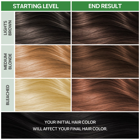 Permanent Hair Colour Caramel Tabacco 5.4 (170ml)