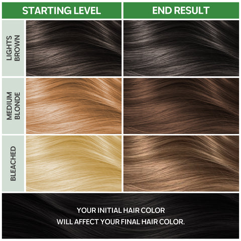 Permanent Hair Colour Cold Brew Brown 6.3 (170ml)